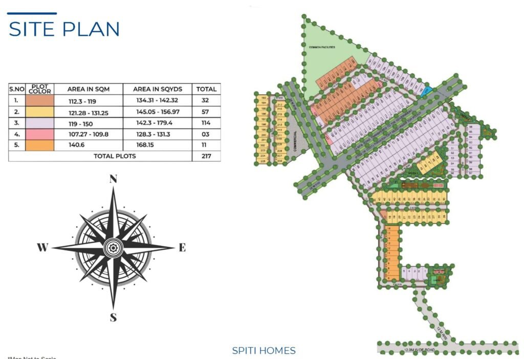 Spiti Homes Sector 99A Gurgaon